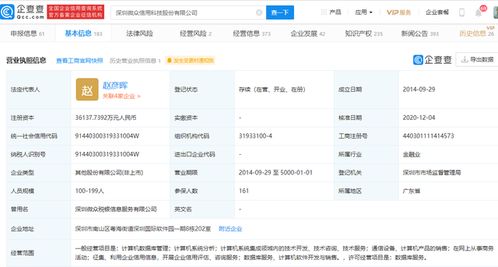 微眾信科IPO過會 金融科技新星崛起，螞蟻集團云鑫創投成關鍵股東